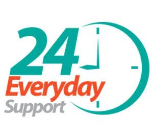 Global Locksmith Shop Chicago, IL 312-809-3980 - emergency-03